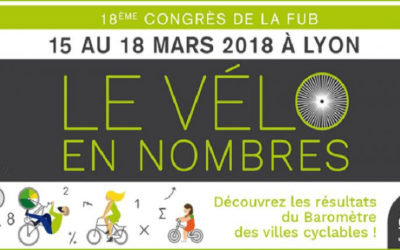 La Fédération Française des Usagers de la Bicyclette (FUB) organise son 18ème Congrès.