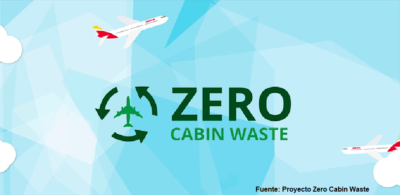 L’aposta de les aerolínies per a reduir la petjada ambiental a bord dels avions.